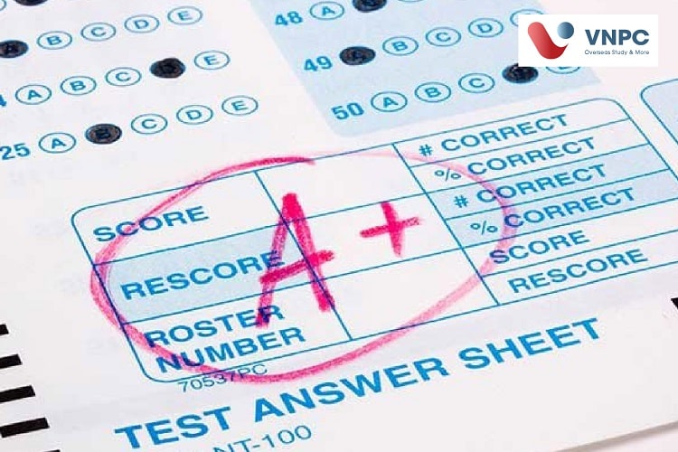 Điểm GPA là gì